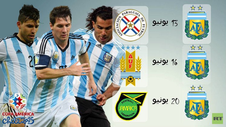 الأرجنتين في أول خطوة لحلم التتويج وباراغواي تتمسك بالأمل