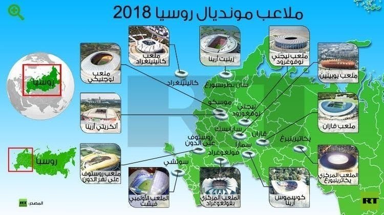 تخفيض نفقات التحضير لمونديال روسيا بمقدار 560 مليون دولار