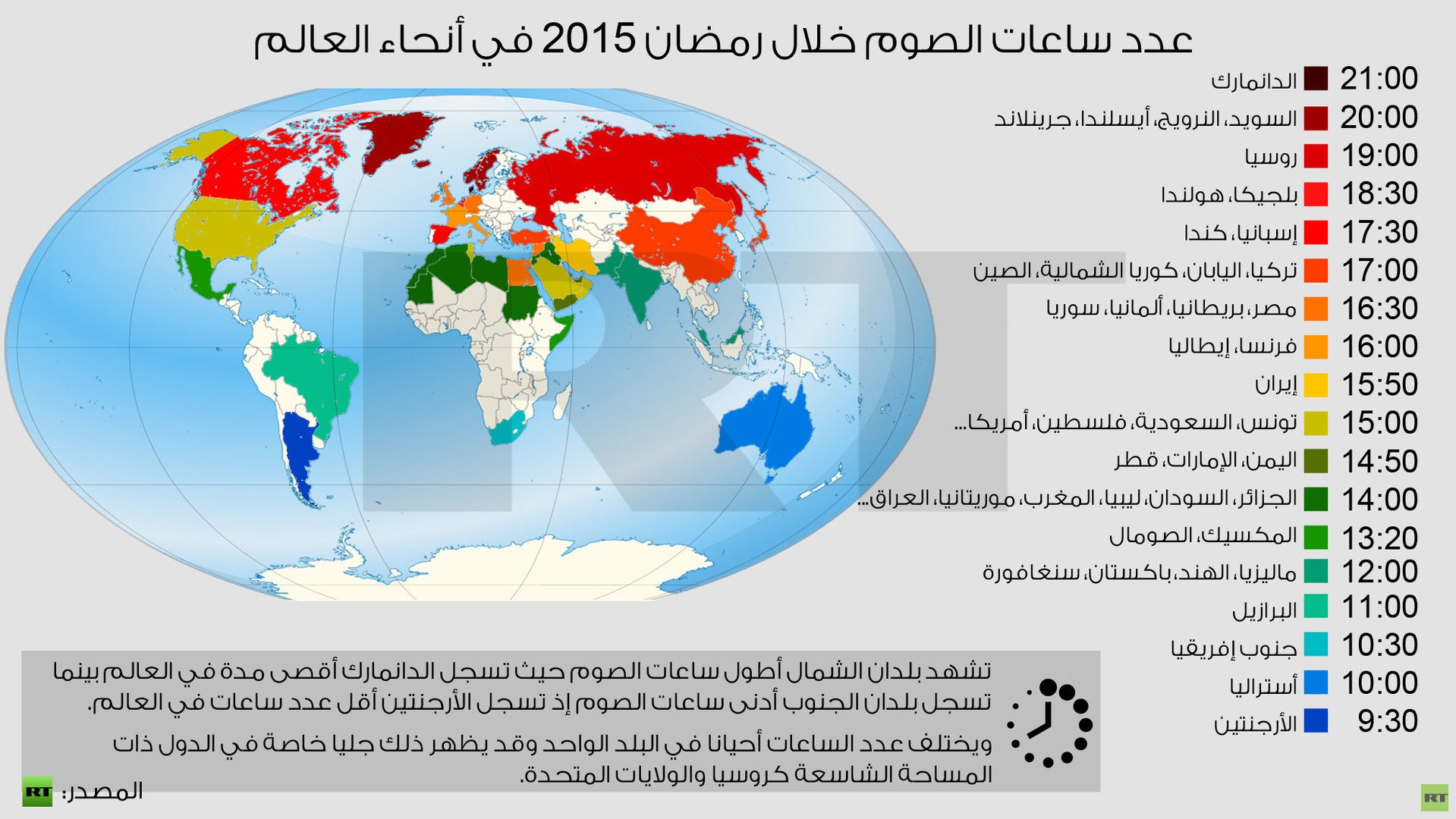 إنفوجرافيك: عدد ساعات الصوم خلال رمضان 2015 في أنحاء العالم