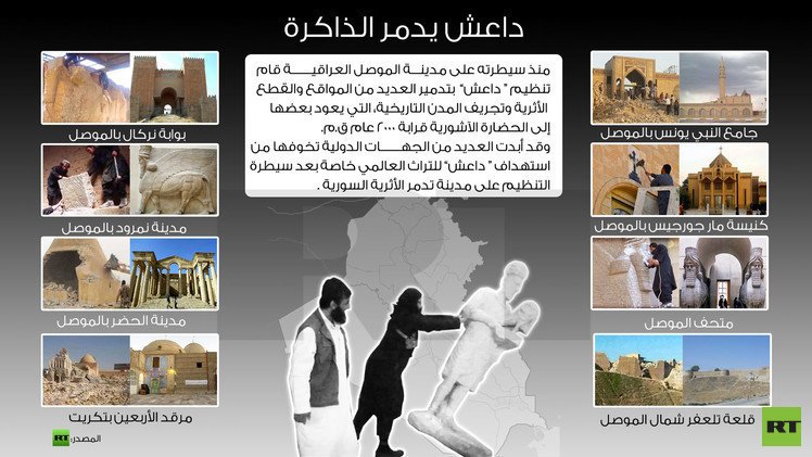 اليونيسكو: موقع الحضر العراقي على قائمة التراث العالمي المهدد