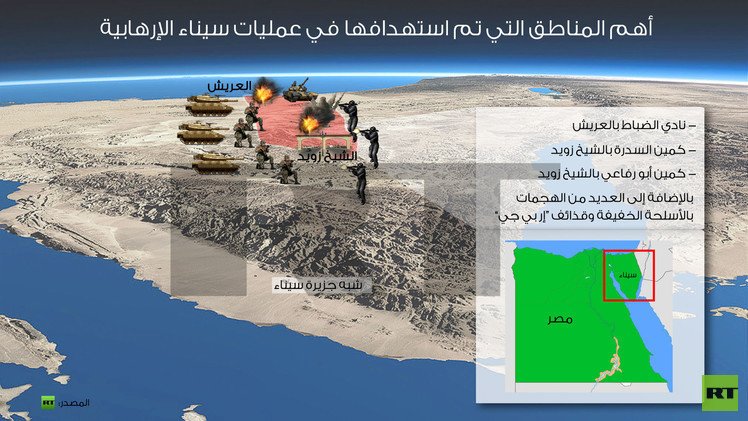 القوات المصرية تعلن عن تصفية 70 إرهابيا في الشيخ زويد ورفح