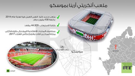 ملعب أتكريتي أرينا بموسكو