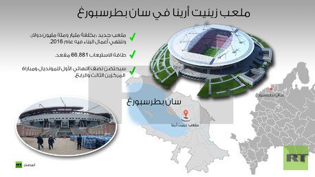 ملعب زينيت أرينا في سان بطرسبورغ