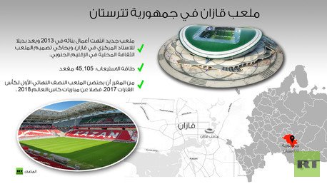 ملعب قازان في جمهورية تترستان