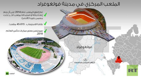 الملعب المركزي في مدينة فولغوغراد