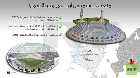 ملعب كوسموس أرينا في مدينة سمارا