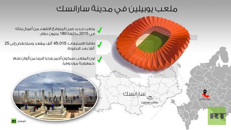 ملعب يوبيلين في مدينة سارانسك