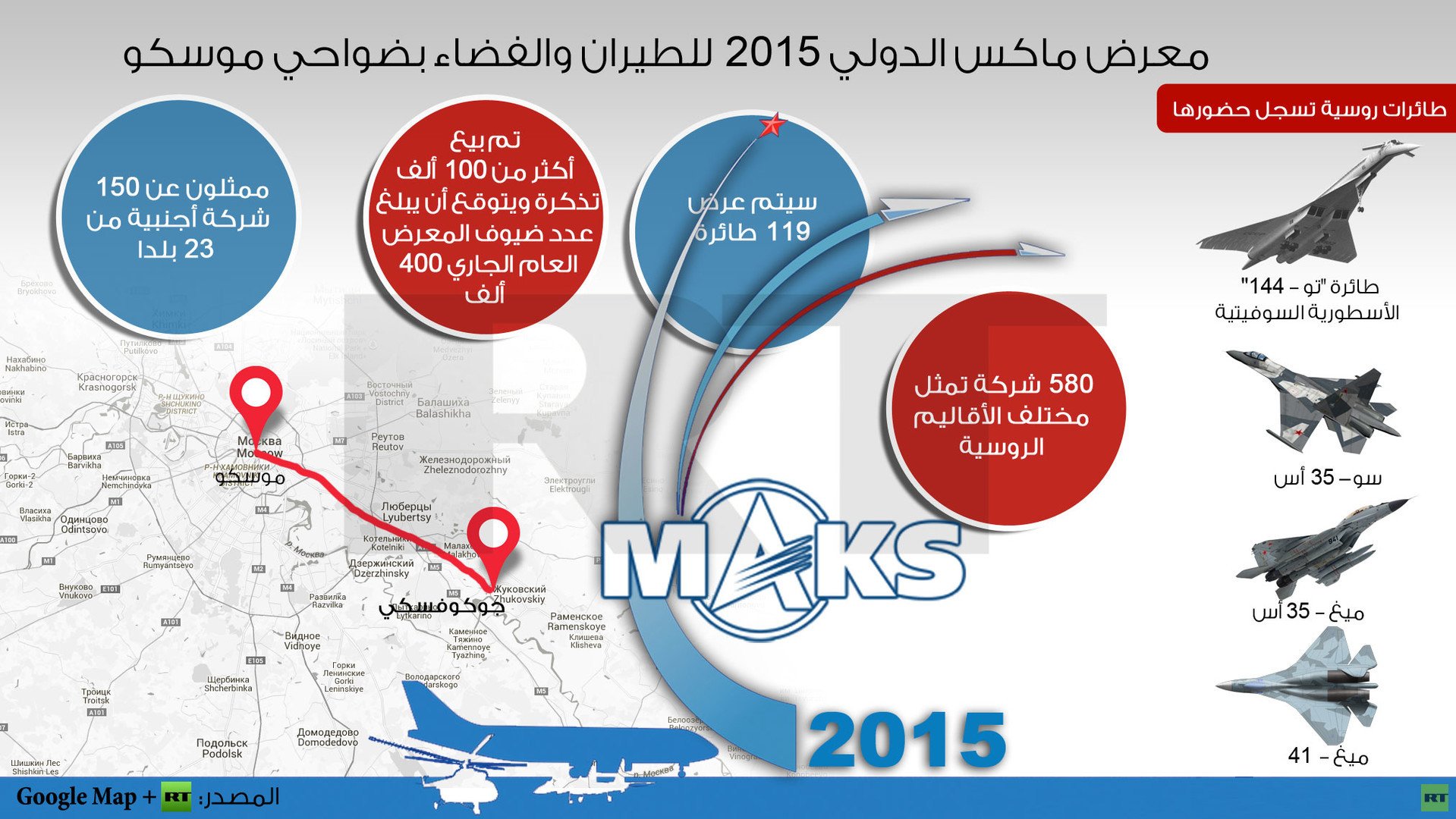 إنفوجرافيك: معرض ماكس الدولي 2015 للطيران والفضاء بضواحي موسكو