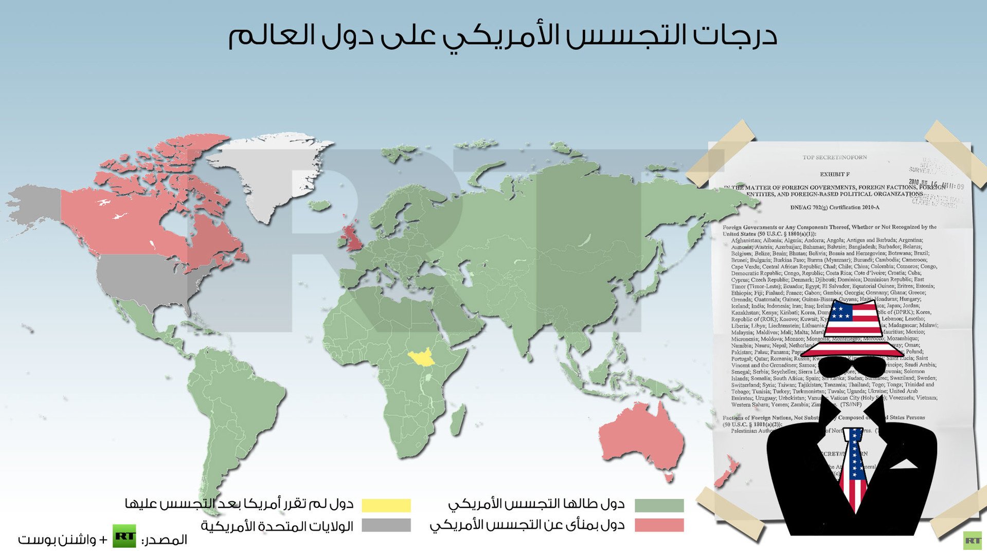 إنفوجرافيك: درجات التجسس الأمريكي على دول العالم
