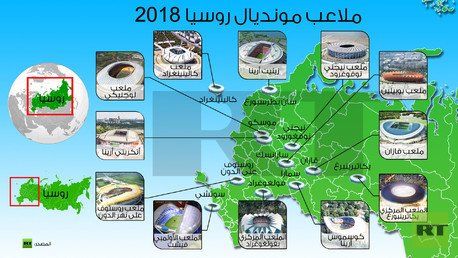 إنفوجرافيك: ملاعب مونديال روسيا 2018