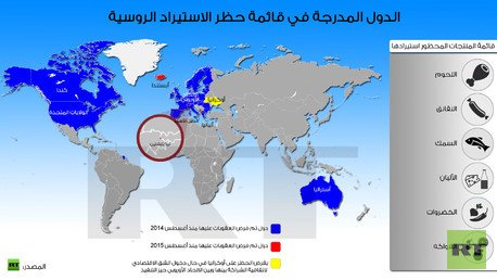 إنفوجرافيك: الدول المدرجة في قائمة حظر الاستيراد الروسية