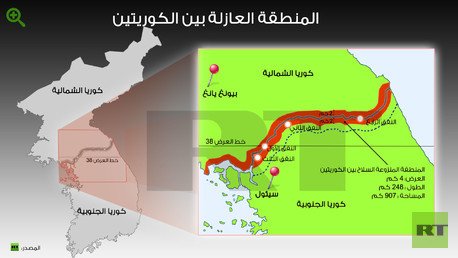 إنفوجرافيك: المنطقة العازلة بين الكوريتين