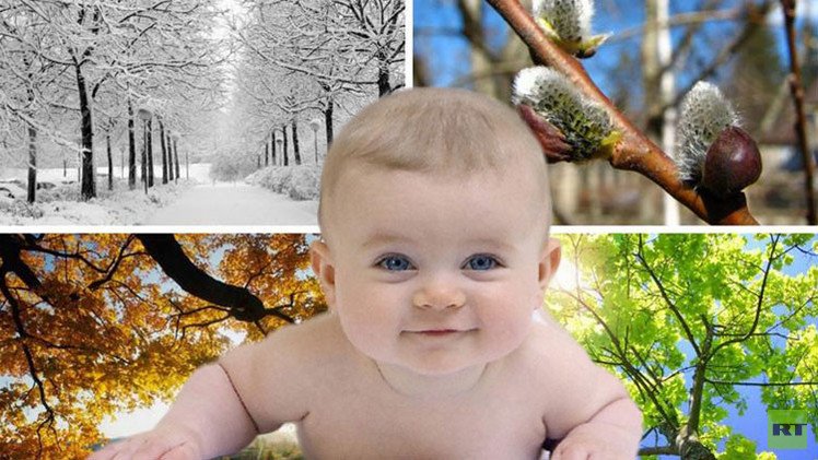 تاريخ ولادة الشخص يؤثر في صفاته