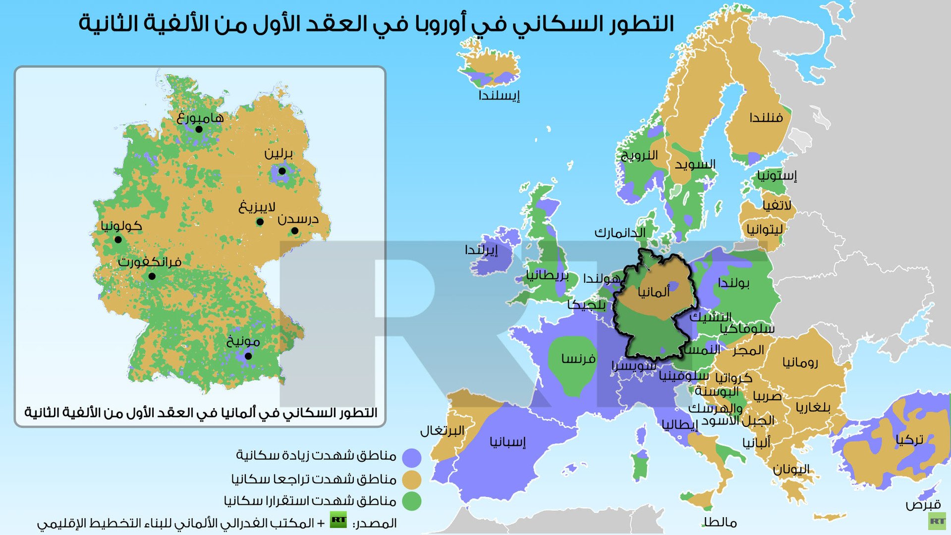 إنفوجرافيك: التطور السكاني في أوروبا في العقد الأول من الألفية الثانية
