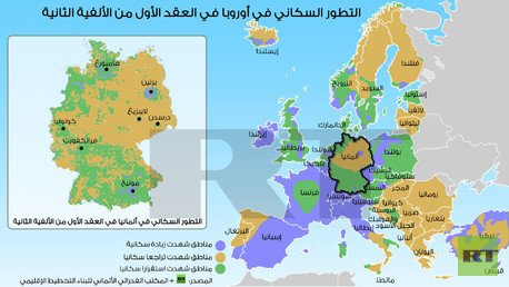 إنفوجرافيك: التطور السكاني في أوروبا في العقد الأول من الألفية الثانية