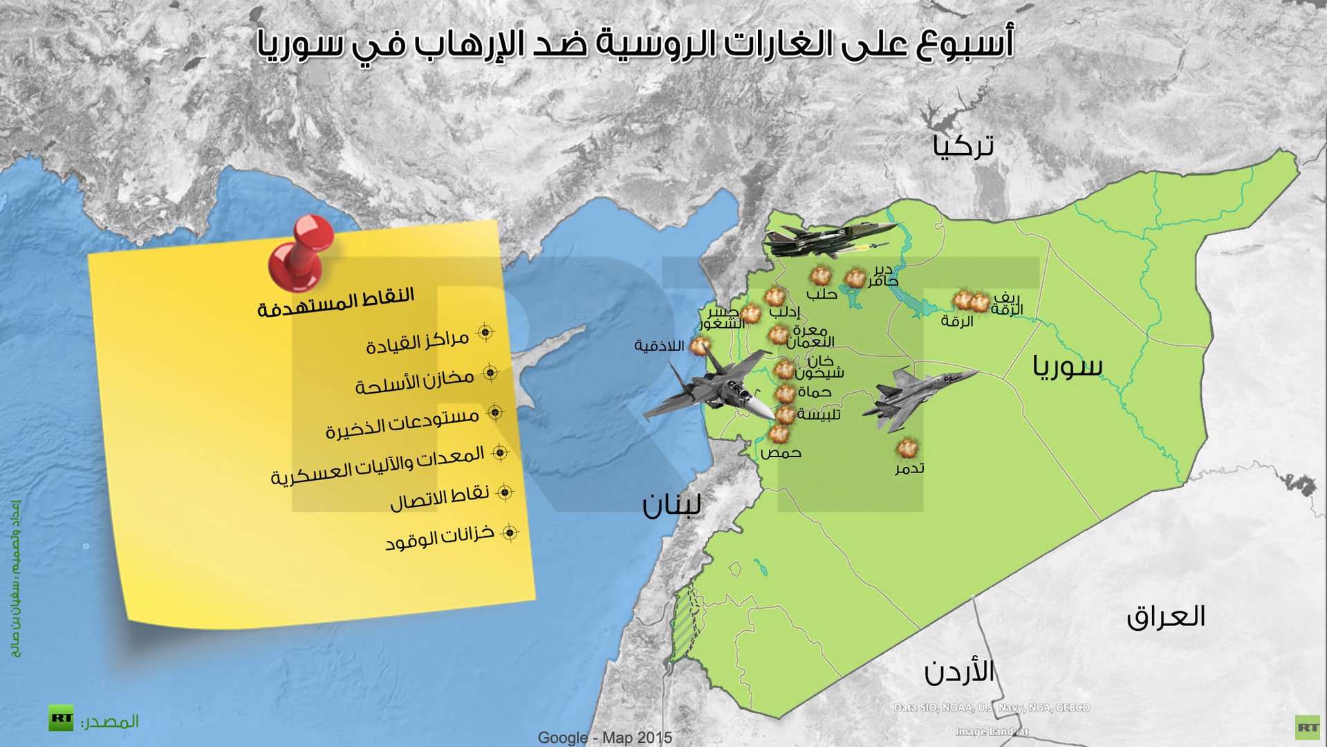 إنفوجرافيك: أسبوع على الغارات الروسية ضد الإرهاب في سوريا