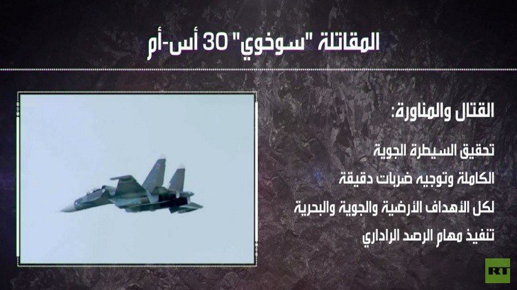 بالـ 3D  .. سلاح الجو الروسي.. قوة ضاربة في سوريا