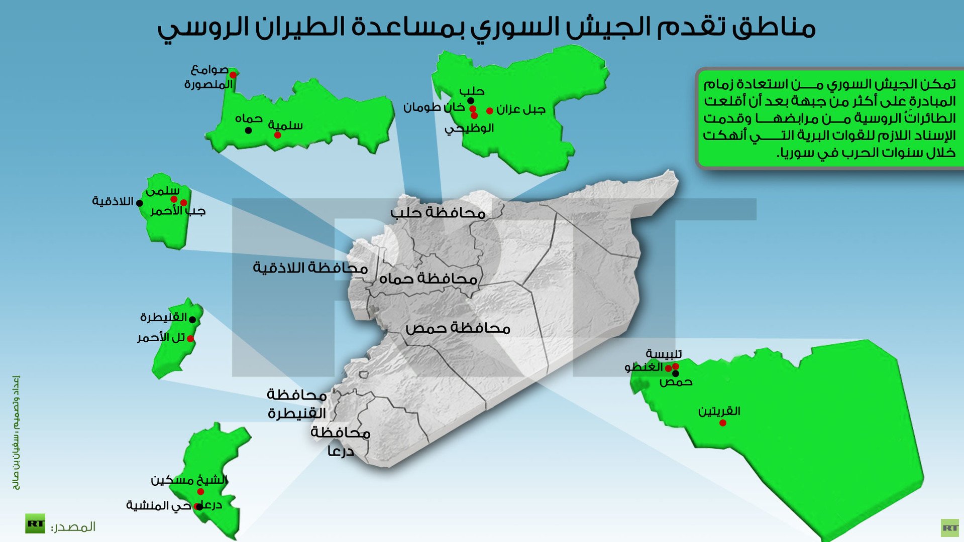 إنفوجرافيك: مناطق تقدم الجيش السوري بمساعدة الطيران الروسي