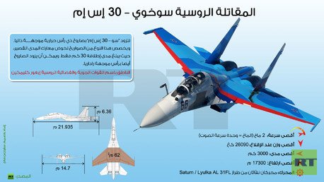 إنفوجرافيك: المقاتلة الروسية سوخوي – 30 إس إم