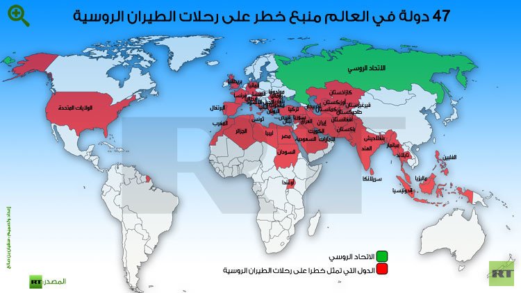  47 دولة في العالم منبع خطر على رحلات الطيران الروسية