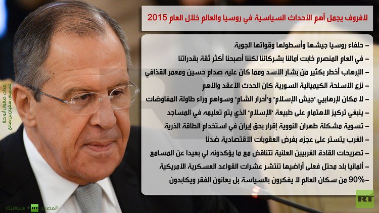 لافروف يجمل أهم الأحداث السياسية في روسيا والعالم خلال العام 2015