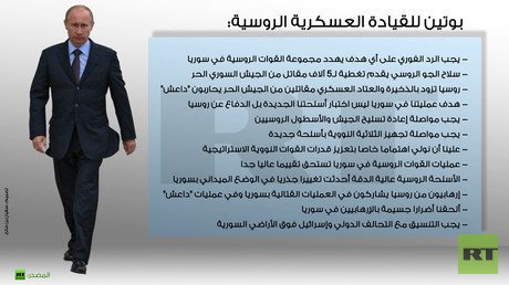 بوتين للقيادة العسكرية الروسية: