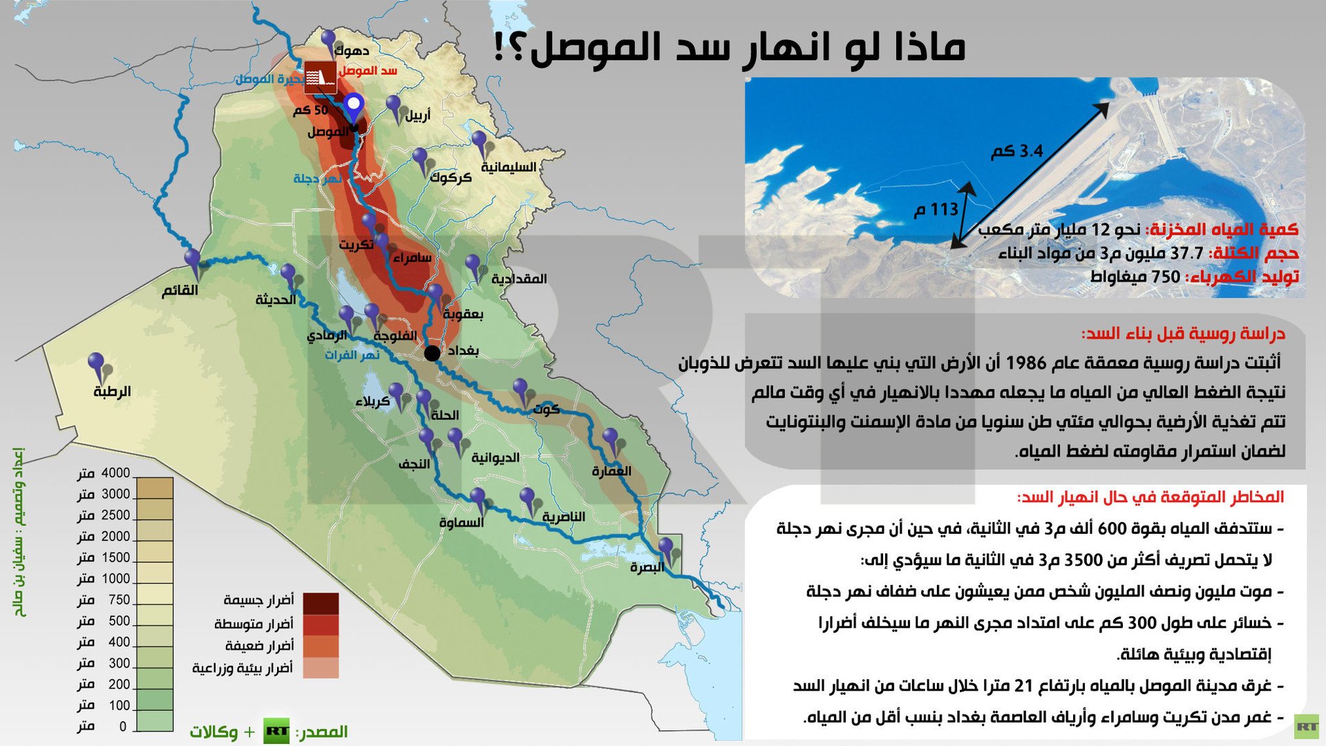 إنفوجرافيك: ماذا لو انهار سد الموصل؟!
