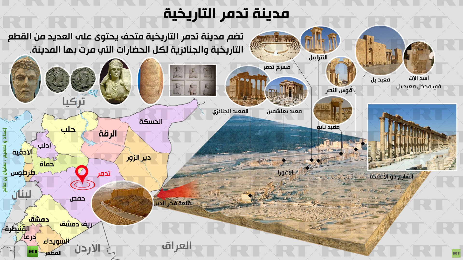 إنفوجرافيك: مدينة تدمر التاريخية