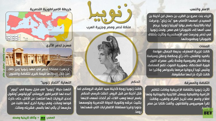 إنفوجرافيك: زنوبيا.. ملكة تدمر ومصر وجزيرة العرب