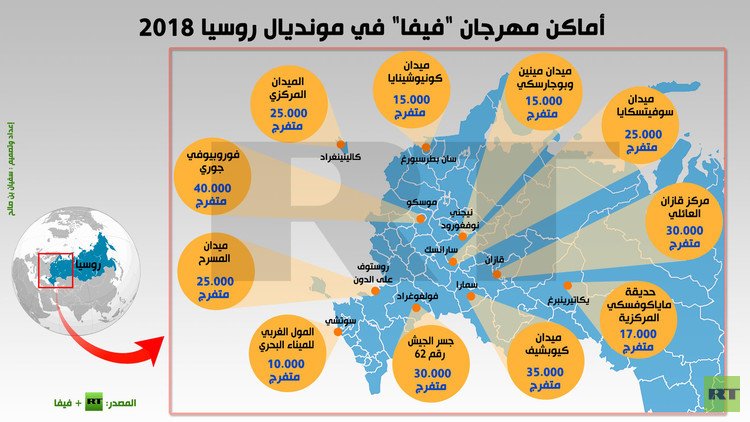 إنفوجرافيك: أماكن مهرجان "فيفا" في مونديال روسيا 2018