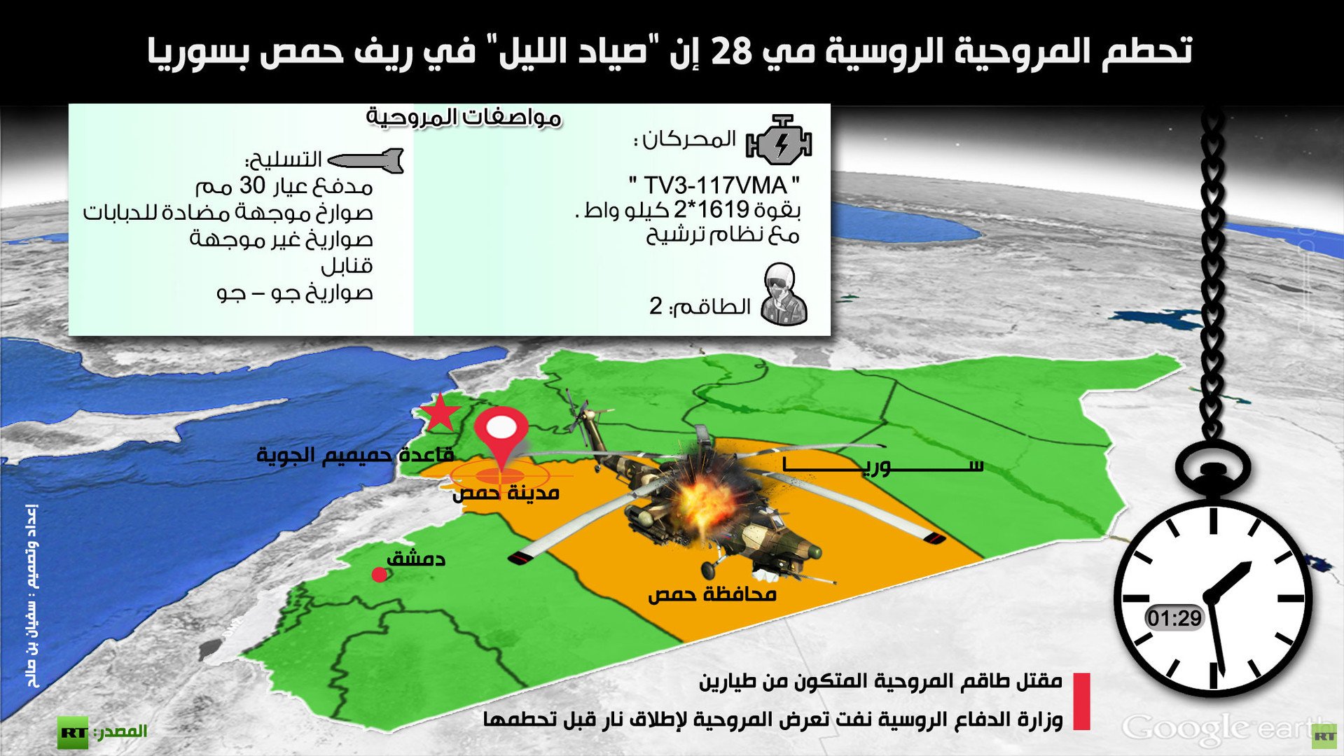 إنفوجرافيك: تحطم المروحية الروسية مي 28 إن ”صياد الليل” في ريف حمص بسوريا