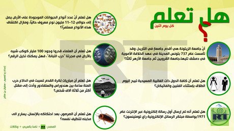  إنفوجرافيك: هل تعلم؟
