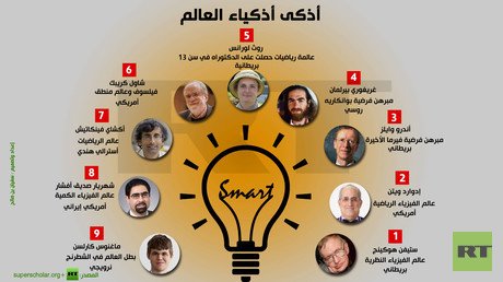 إنفوجرافيك: أذكى أذكياء العالم