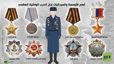 إنفوجرافيك: أهم الأوسمة والميداليات إبان الحرب الوطنية العظمى