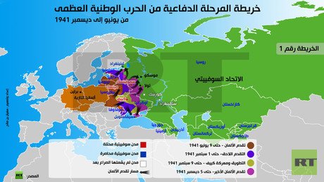 خريطة المرحلة الدفاعية من الحرب الوطنية العظمى