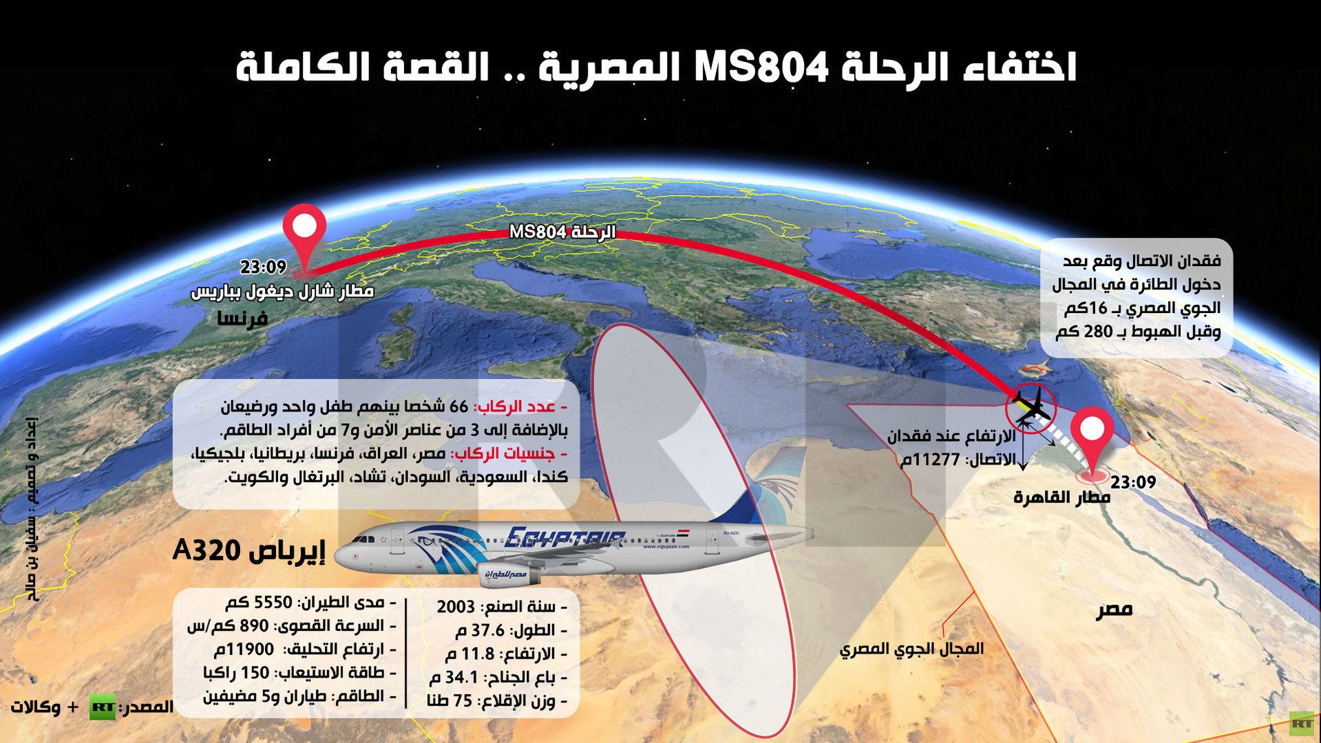 إنفوجرافيك: اختفاء الرحلة MS804 المصرية .. القصة الكاملة