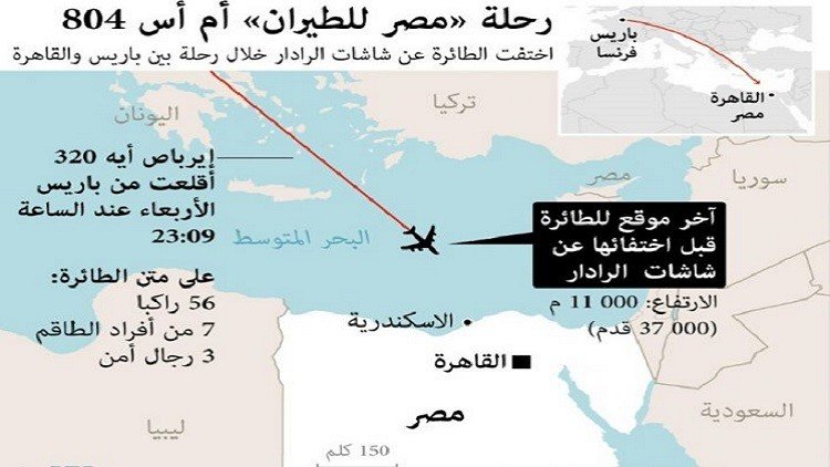 مصر تعثر على حطام الطائرة المنكوبة