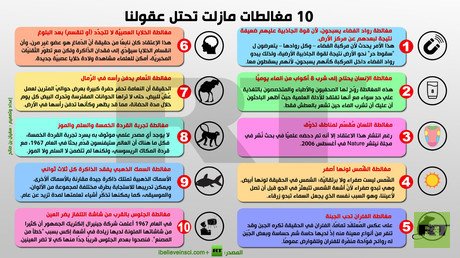 إنفوجرافيك: 10 مغالطات مازلت تحتل عقولنا