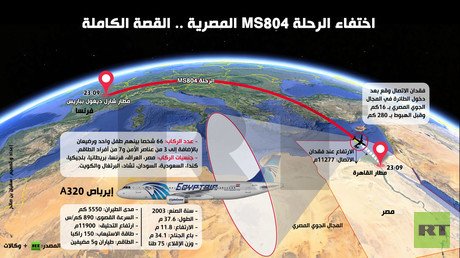 إنفوجرافيك: اختفاء الرحلة MS804 المصرية .. القصة الكاملة