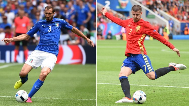 تشكيلة إيطاليا وإسبانيا .. (يورو 2016)