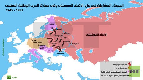 إنفوجرافيك: الجيوش المشاركة في غزو الاتحاد السوفيتي وفي معارك الحرب الوطنية العظمى 