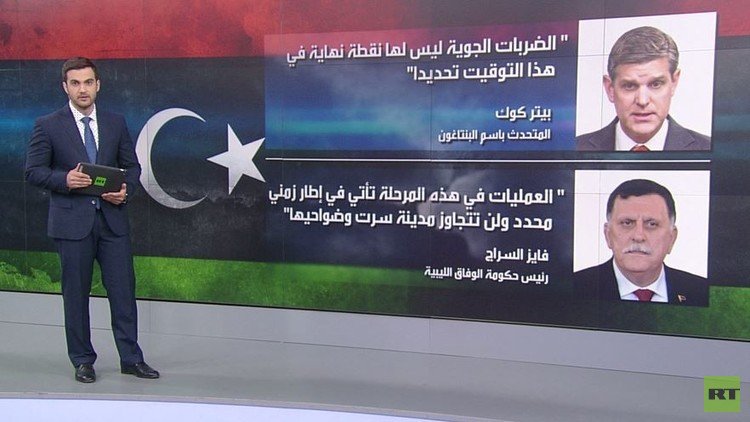 ليبيا.. ضربات أمريكية ضد داعش