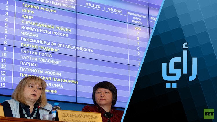 قراءة في الانتخابات النيابية الروسية