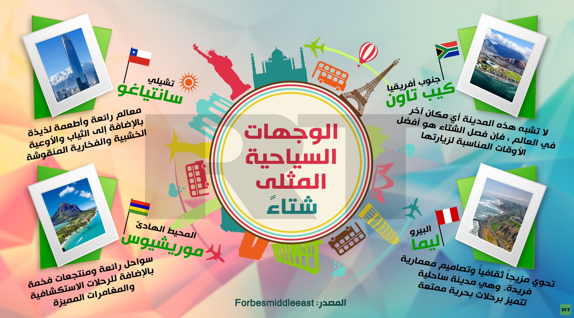 الوجهات السياحية المثلى شتاء