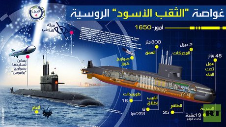 غواصة "الثقب الأسود" الروسية