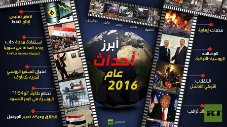 أبرز أحداث عام 2016