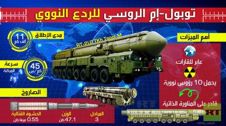 صاروخ توبول إم