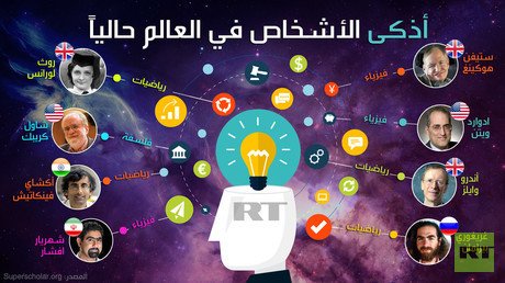 أذكى الأشخاص في العالم 