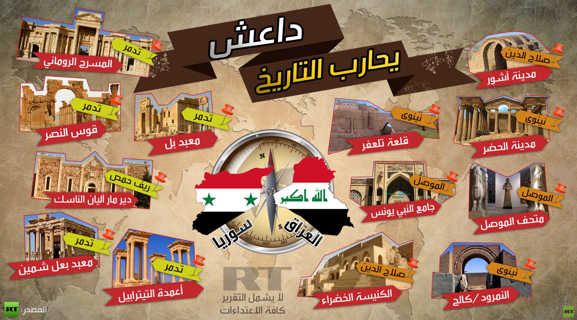 الهجوم الوحشي الداعشي على آثار العراق وسوريا!