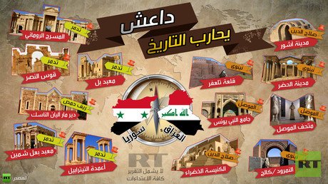 الهجوم الوحشي الداعشي على آثار العراق وسوريا!